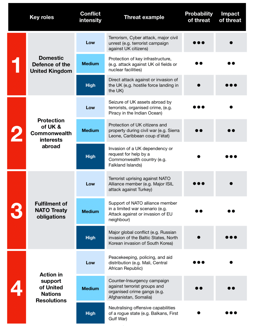 Screenshot 2018-11-21 at 14.00.00