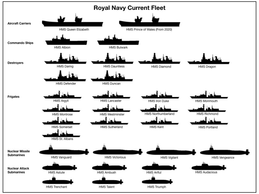 Royal Navy Fleet.001