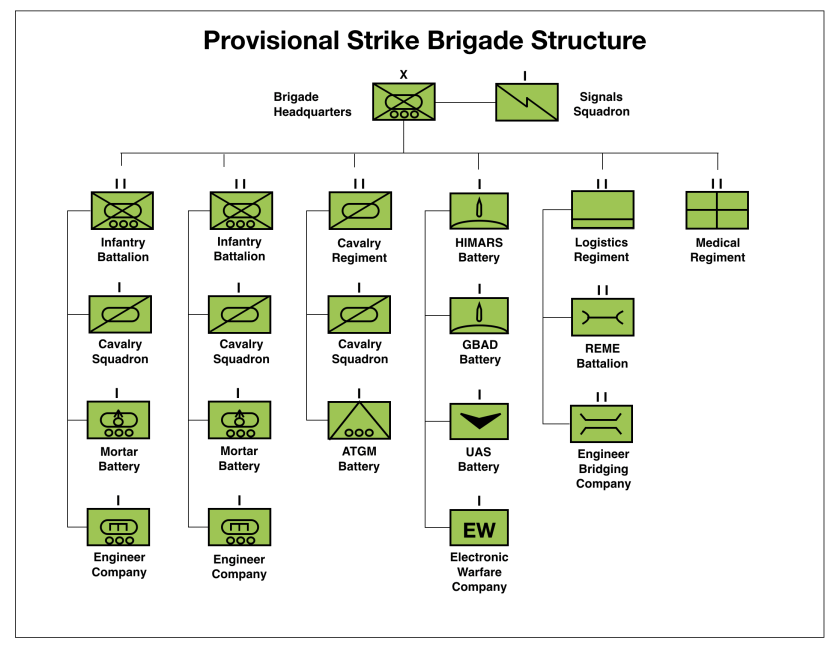 Screenshot 2019-06-20 at 19.35.29